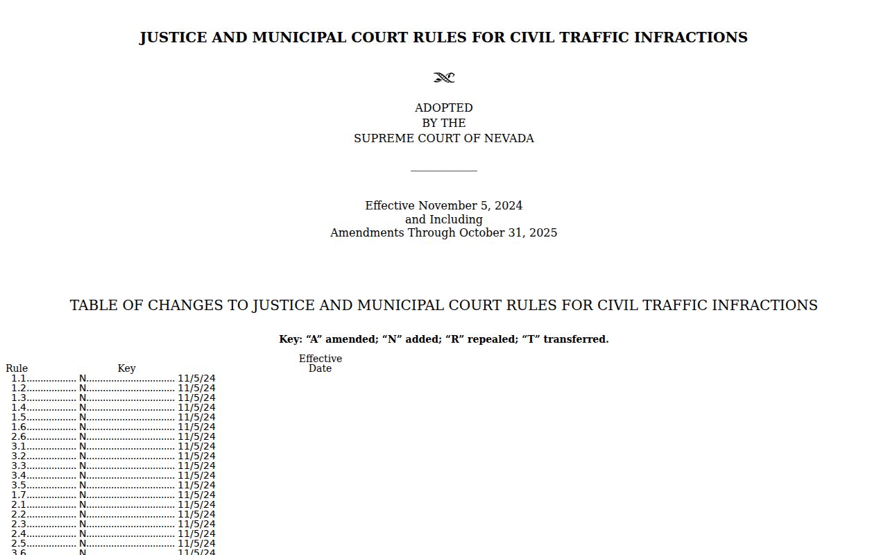 Pershing County civil traffic default no warrant rule